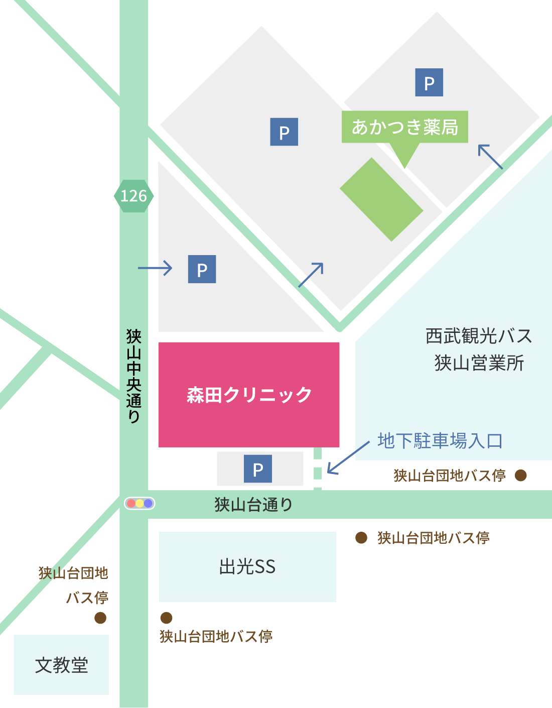 周辺地図